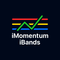 BandsOnMomentum trading robot logo