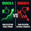 Broker Quality Analyzer trading robot logo