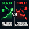 Broker Quality Analyzer