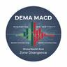 Dema macd zone Divergence