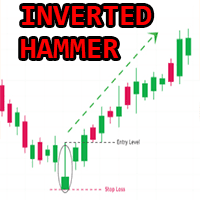 Inverted Hammer mp trading robot logo