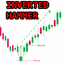 Inverted Hammer mp trading robot logo