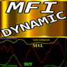 MFI with Dynamic OSB zones mp