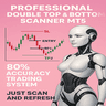 Professional Double Top and Bottom Scanner MT5