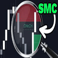 Smc Blast Signal trading robot logo