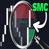 Smc Blast Signal