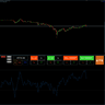 Bb for trading