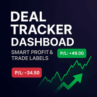Deal Tracker Dashboard Conservative Strategy Tester result, 8.99% simulated ROI