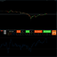 Rsi for trading trading robot logo