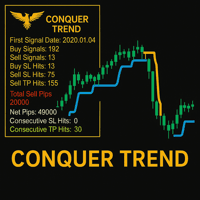 Conqer Trend Mt4 trading robot logo