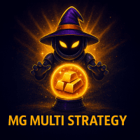 MG Multi Strategy Conservative Strategy Tester result, 9.05% simulated ROI