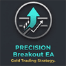 Precision Breakout EXpert Advisor