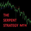 The Serpent Strategy MT4 trading robot logo