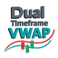 DualVWAP trading robot logo