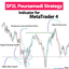 SP2L Poursamadi Strategy Indicator MT4 trading robot logo