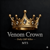 Venom Crown MT5 Aggressive Strategy Tester result, -32.33% simulated ROI