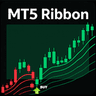 EMA Ribbon Trend Pro MT5