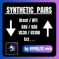 Pairs synthetique mt4 Aggressive Strategy Tester result, -32.3% simulated ROI