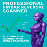 Professional PinBar Reversal Scanner MT5