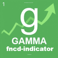 FNCD Indicator Conservative Strategy Tester result, 8.29% simulated ROI