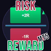 Risk Calculator Fast Trade Management Buttons MT5 trading robot logo