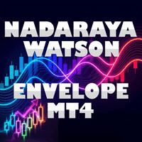 Abiroid Nadaraya Watson Envelope MT4 trading robot logo