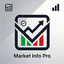 Pro Market Info trading robot logo