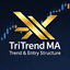 TritrendMA trading robot logo