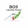 BOS Liquidity Sweep