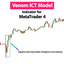 Venom ICT Model Indicator MT4 trading robot logo