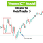 Venom ICT Model Indicator MT5 trading robot logo