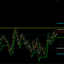 Agent 47 semi auto trading robot logo