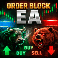 OrderBlock EA Conservative Strategy Tester result, 9.1% simulated ROI