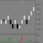 Renko formation time trading robot logo