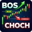 SMC Trend Indicator for MT5 trading robot logo
