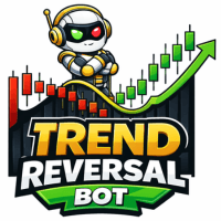Trend Reversal Bot Aggressive Strategy Tester result, -32.22% simulated ROI