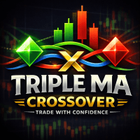 Triple Moving Average Buy Sell Alerts trading robot logo