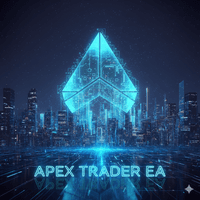 Apex Trader EA Aggressive Strategy Tester result, -32.2% simulated ROI