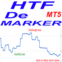 DeMarker Higher Time Frame MT5 r trading robot logo