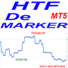 DeMarker Higher Time Frame MT5 r