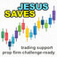 Jesus saves trading robot logo