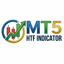 MT5 Higher TimeFrame indicator trading robot logo
