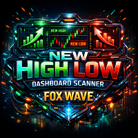 MT5NewHighLowDashboardScanner trading robot logo