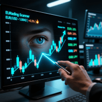 Quantum Market Scanner V333 Aggressive Strategy Tester result, -32.61% simulated ROI