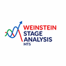 Weinstein Stage Analysis MT5