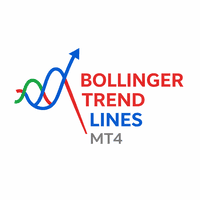 Bollinger Trend Lines MT4 trading robot logo