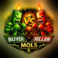 Candle Strength trading robot logo