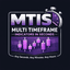 Multi Timeframe Indicators in Seconds trading robot logo