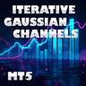 Abiroid Iterative Gaussian Channel MT5