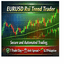 Eur Usd Rsi Trader trading robot logo